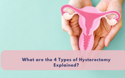 What are the 4 Types of Hysterectomy Explained?
