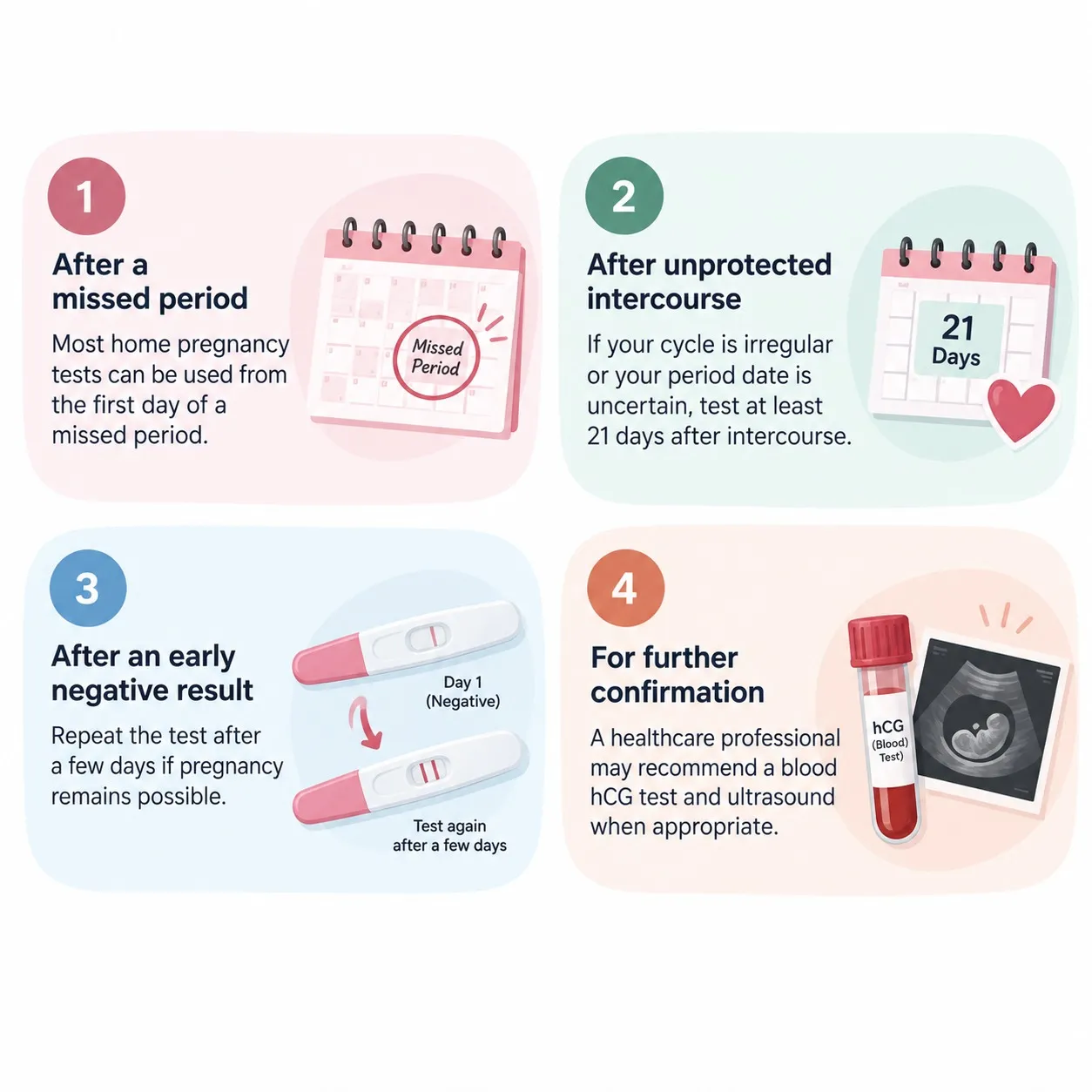 When Should You Take a Pregnancy Test Four-panel infographic showing steps for pregnancy testing: missed period, 21 days after intercourse, retesting after a negative result, and medical confirmation options.